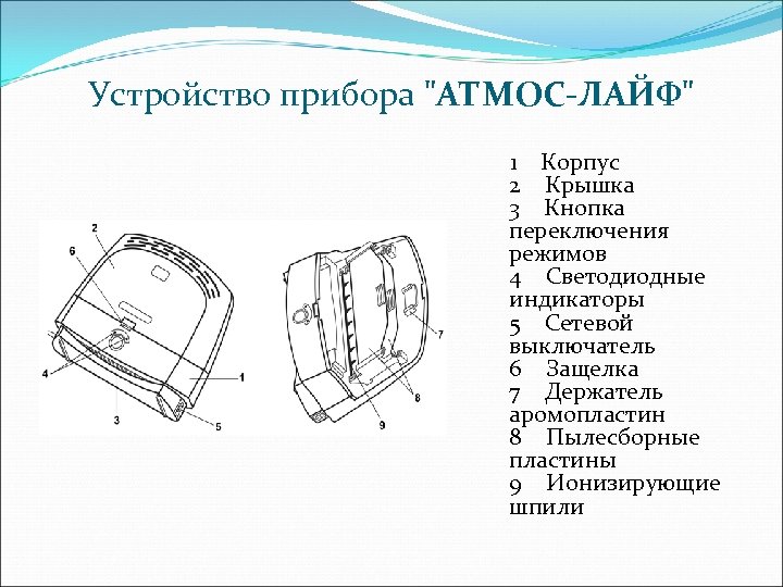 Атмос лайф схема