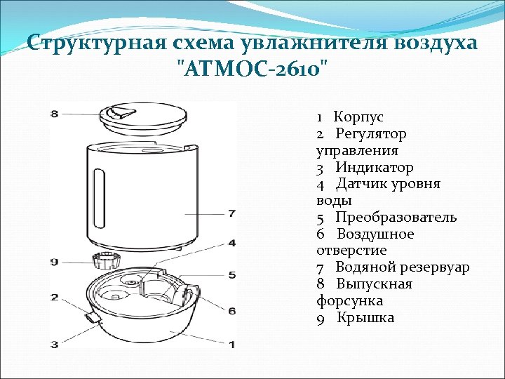 Увлажнитель воздуха схема электрическая принципиальная