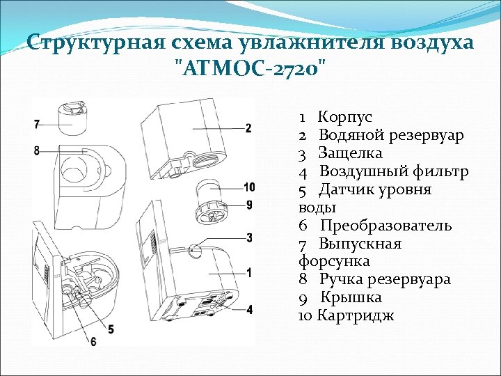 Электрическая принципиальная схема ультразвукового увлажнителя воздуха