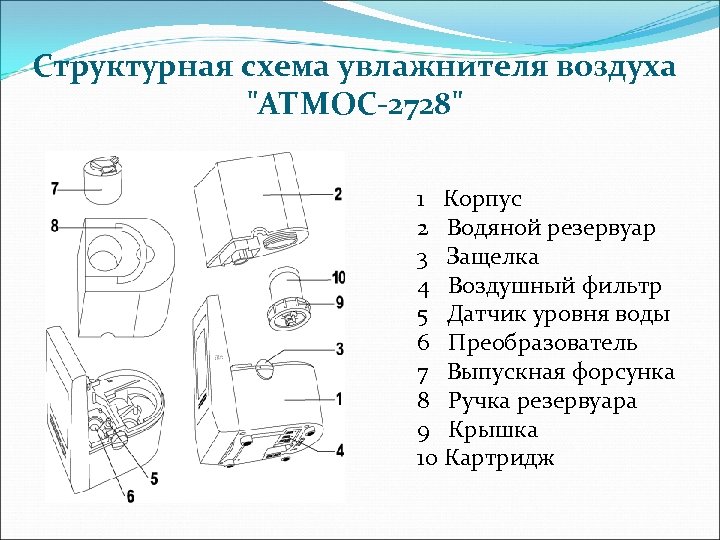 Электрическая схема увлажнителя воздуха