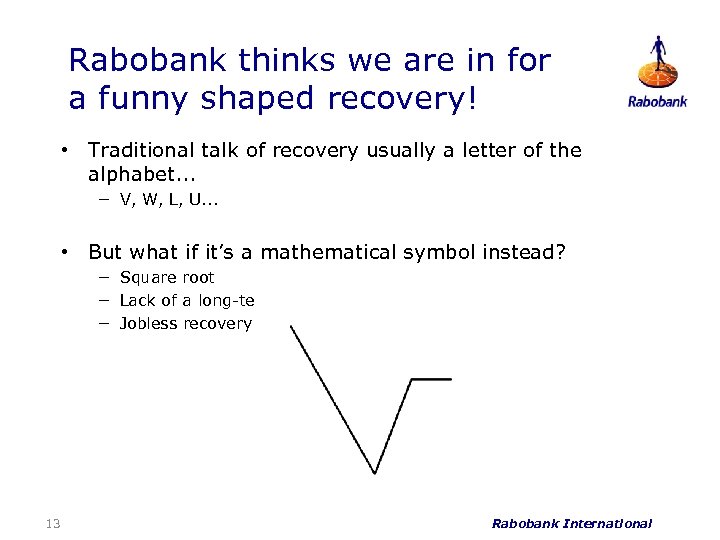 Rabobank thinks we are in for a funny shaped recovery! • Traditional talk of