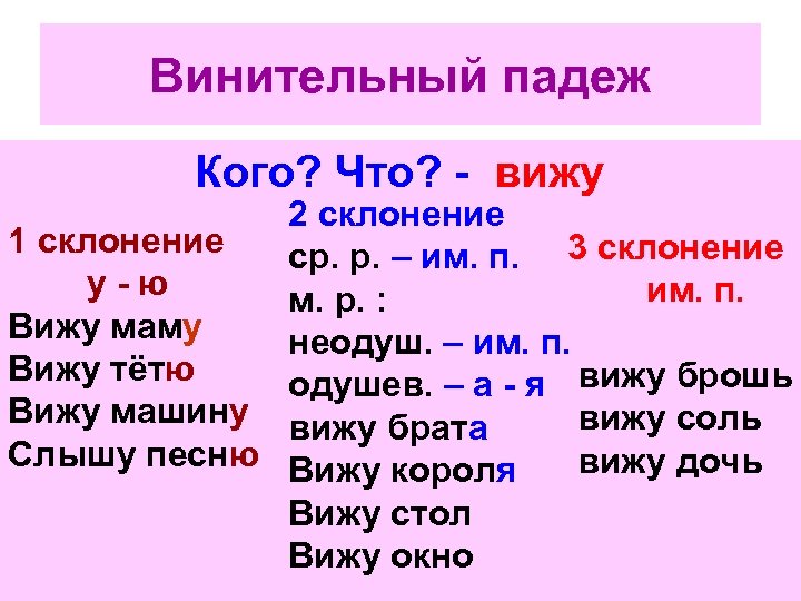Винительный падеж Кого? Что? - вижу 2 склонение 1 склонение ср. р. – им.