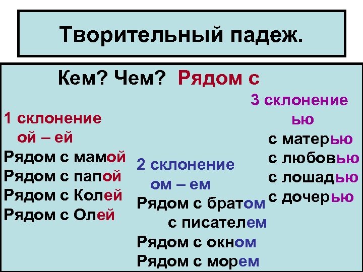 Творительный падеж. Кем? Чем? Рядом с 3 склонение 1 склонение ью ой – ей