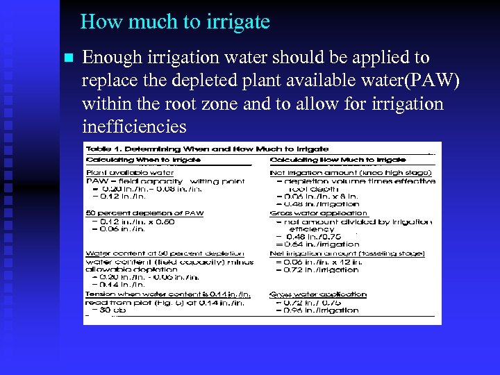 How much to irrigate n Enough irrigation water should be applied to replace the