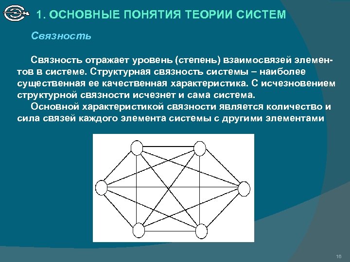 1. ОСНОВНЫЕ ПОНЯТИЯ ТЕОРИИ СИСТЕМ Связность отражает уровень (степень) взаимосвязей элементов в системе. Структурная