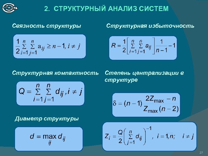 2. СТРУКТУРНЫЙ АНАЛИЗ СИСТЕМ Связность структуры Структурная избыточность Структурная компактность Степень централизации в структуре