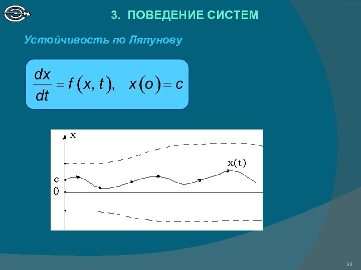 3. ПОВЕДЕНИЕ СИСТЕМ Устойчивость по Ляпунову 33 