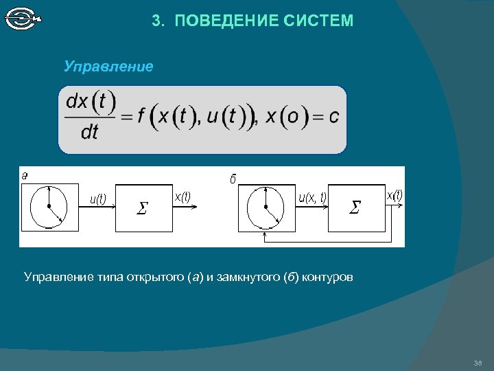 3. ПОВЕДЕНИЕ СИСТЕМ Управление типа открытого (а) и замкнутого (б) контуров 38 