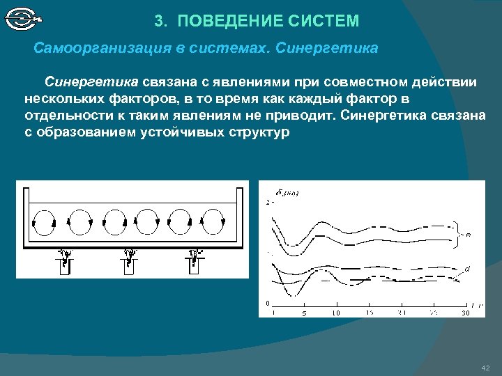 3. ПОВЕДЕНИЕ СИСТЕМ Самоорганизация в системах. Синергетика связана с явлениями при совместном действии нескольких