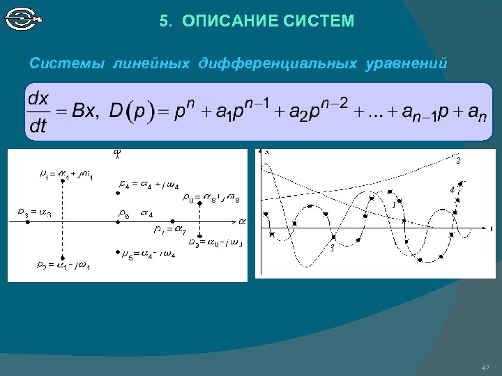 5. ОПИСАНИЕ СИСТЕМ Системы линейных дифференциальных уравнений 47 