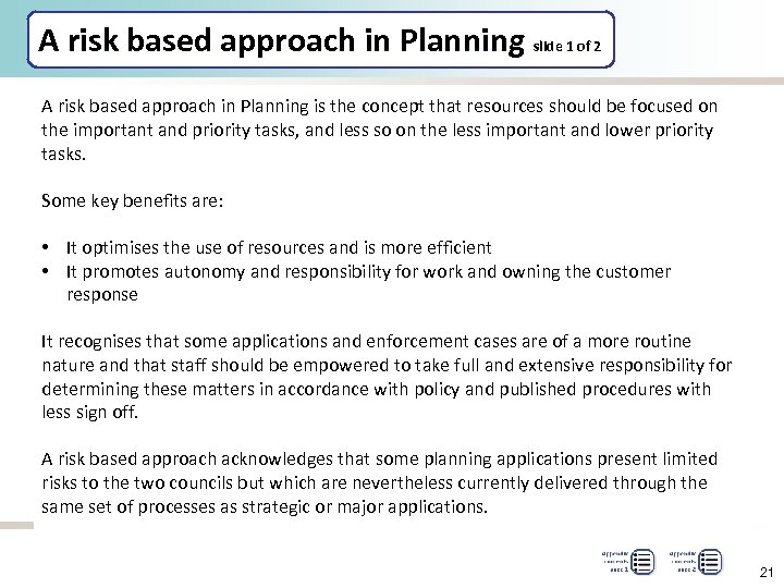 A risk based approach in Planning slide 1 of 2 A risk based approach