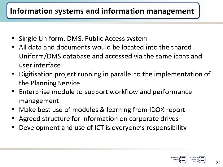 Information systems and information management • Single Uniform, DMS, Public Access system • All