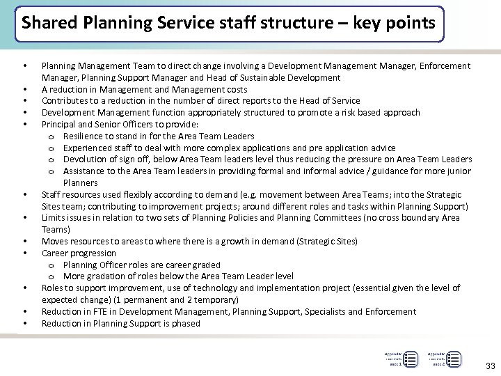 Shared Planning Service staff structure – key points • • • Planning Management Team