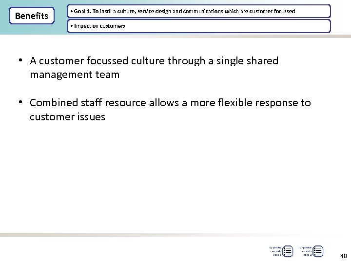 Benefits • Goal 1. To instil a culture, service design and communications which are