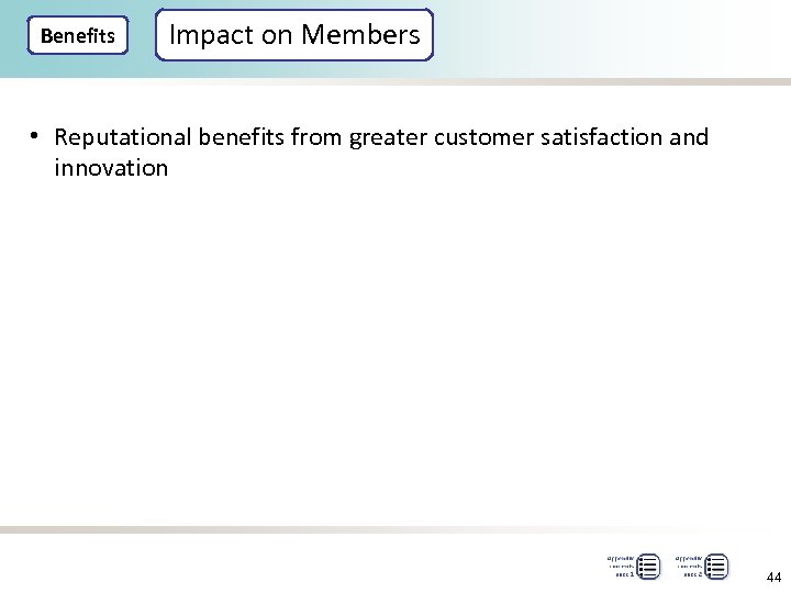 Benefits Impact on Members • Reputational benefits from greater customer satisfaction and innovation 44