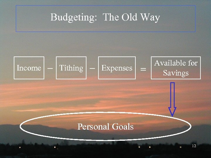 Budgeting: The Old Way Income Tithing Expenses Available for Savings Personal Goals 12 