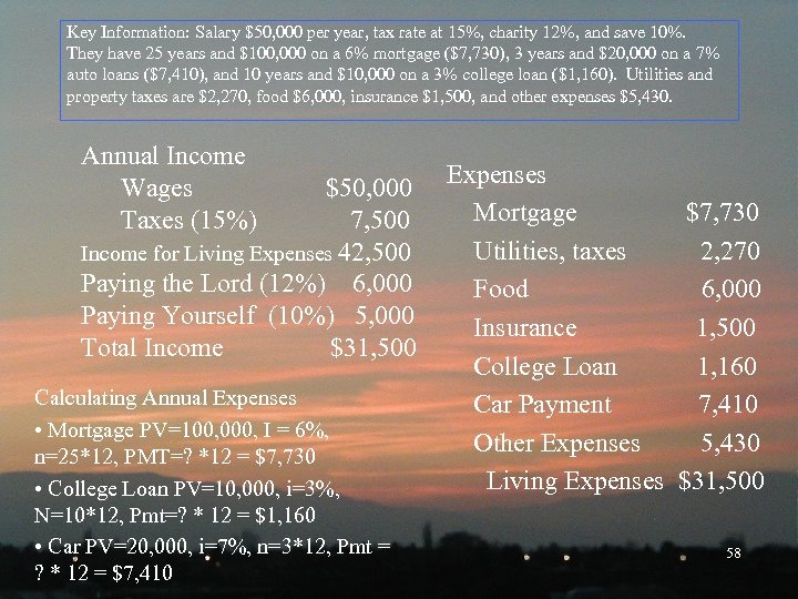 Key Information: Salary $50, 000 per year, tax rate at 15%, charity 12%, and