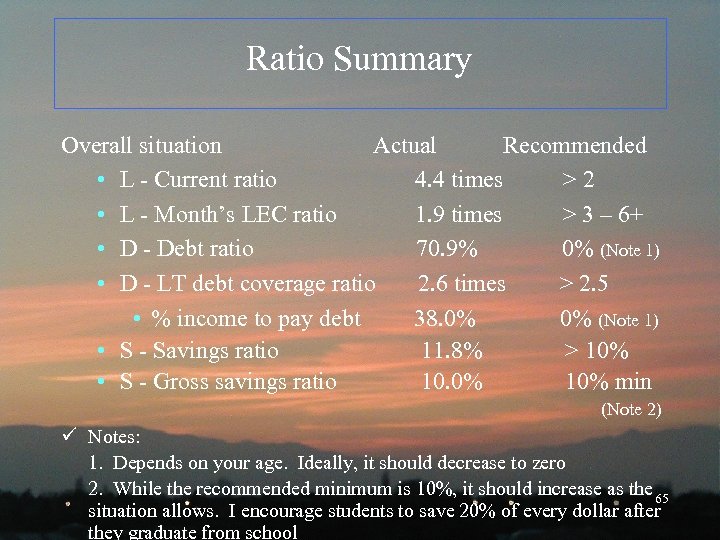 Ratio Summary Overall situation Actual Recommended • L - Current ratio 4. 4 times