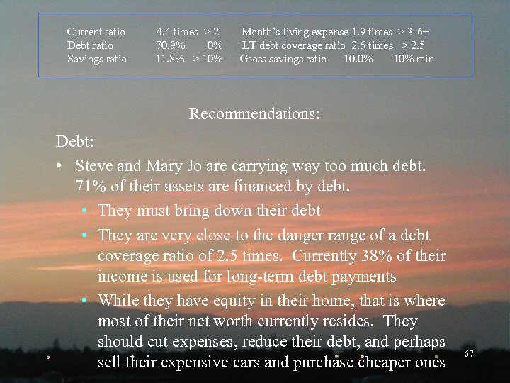 Current ratio Debt ratio Savings ratio 4. 4 times > 2 70. 9% 0%
