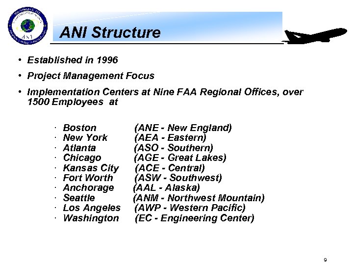 ANI Structure • Established in 1996 • Project Management Focus • Implementation Centers at