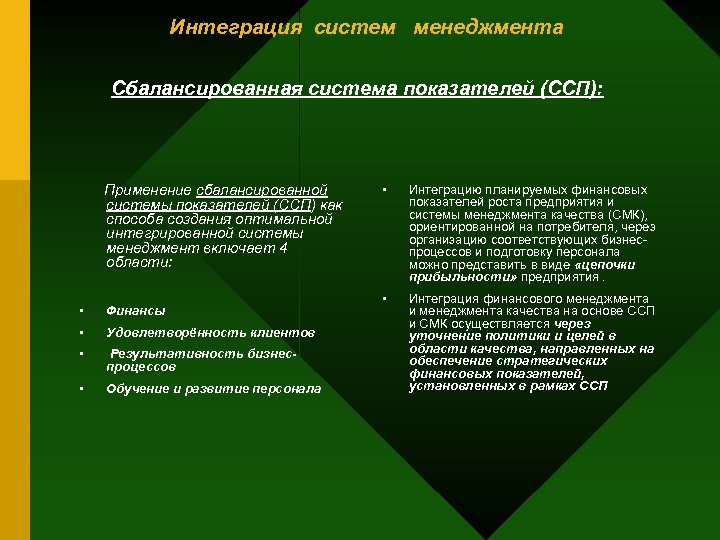 Интеграция систем менеджмента Сбалансированная система показателей (ССП): Применение сбалансированной системы показателей (ССП) как способа