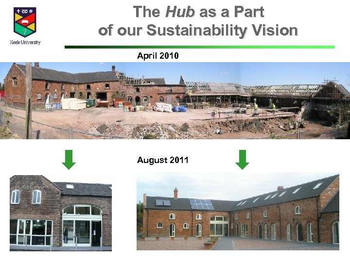 The Hub as a Part of our Sustainability Vision April 2010 August 2011 