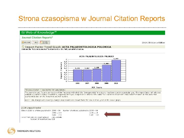 Strona czasopisma w Journal Citation Reports 