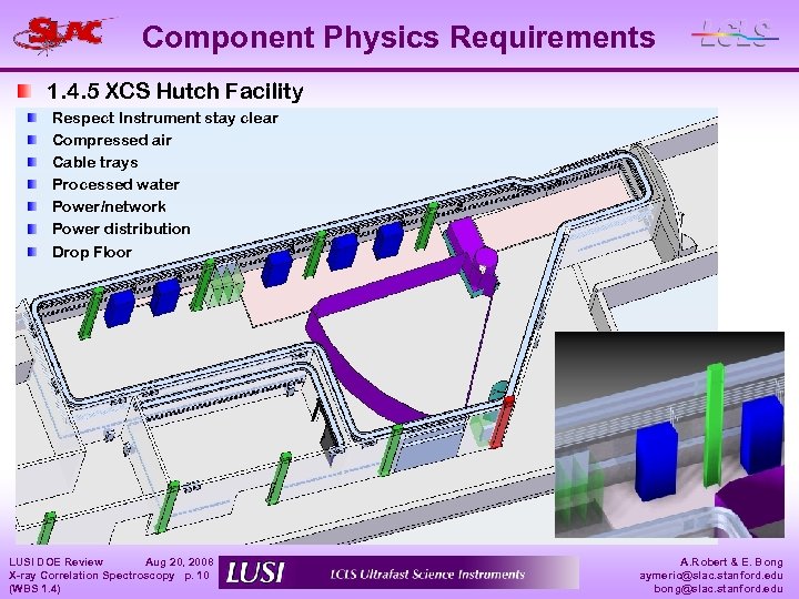 Component Physics Requirements 1. 4. 5 XCS Hutch Facility Respect Instrument stay clear Compressed