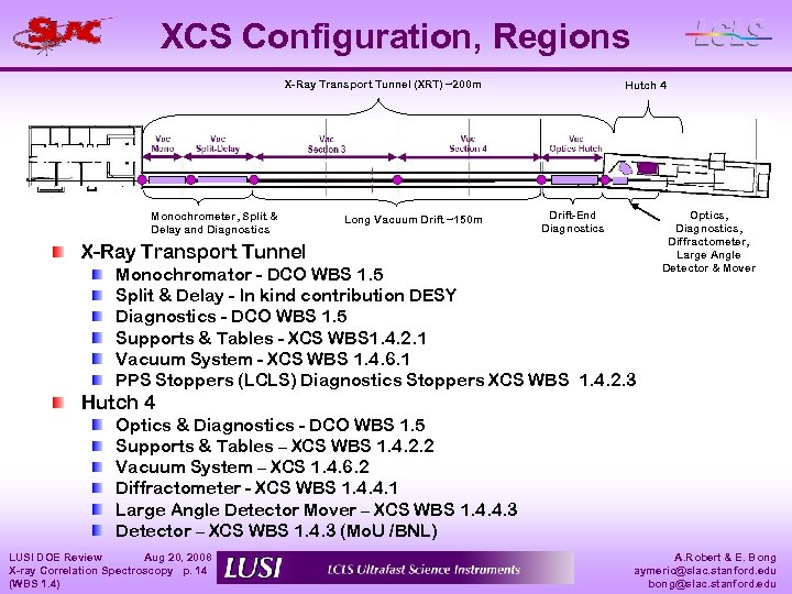 XCS Configuration, Regions X-Ray Transport Tunnel (XRT) ~200 m Monochrometer, Split & Delay and