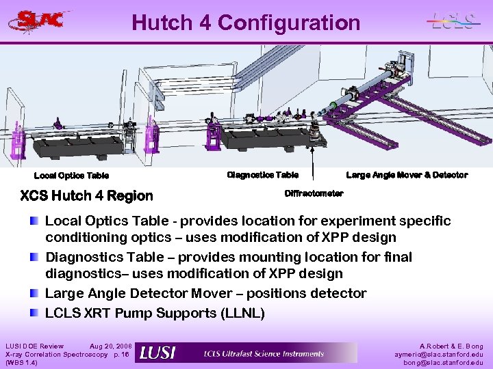 Hutch 4 Configuration Local Optics Table XCS Hutch 4 Region Diagnostics Table Large Angle