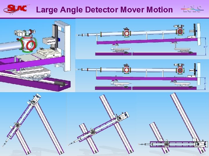 Large Angle Detector Mover Motion LUSI DOE Review Aug 20, 2008 X-ray Correlation Spectroscopy