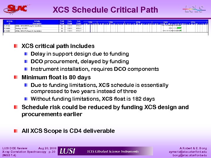 XCS Schedule Critical Path XCS critical path includes Delay in support design due to