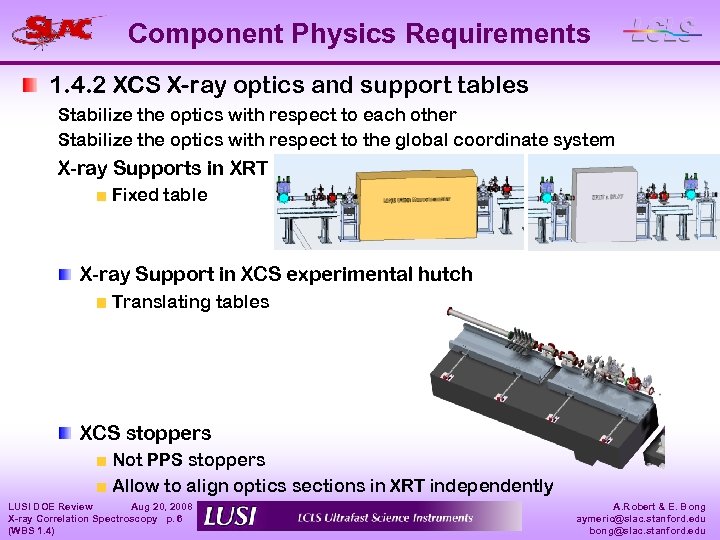 Component Physics Requirements 1. 4. 2 XCS X-ray optics and support tables Stabilize the