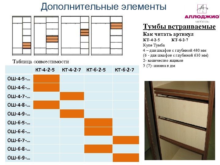 Полоска на мебель как называется