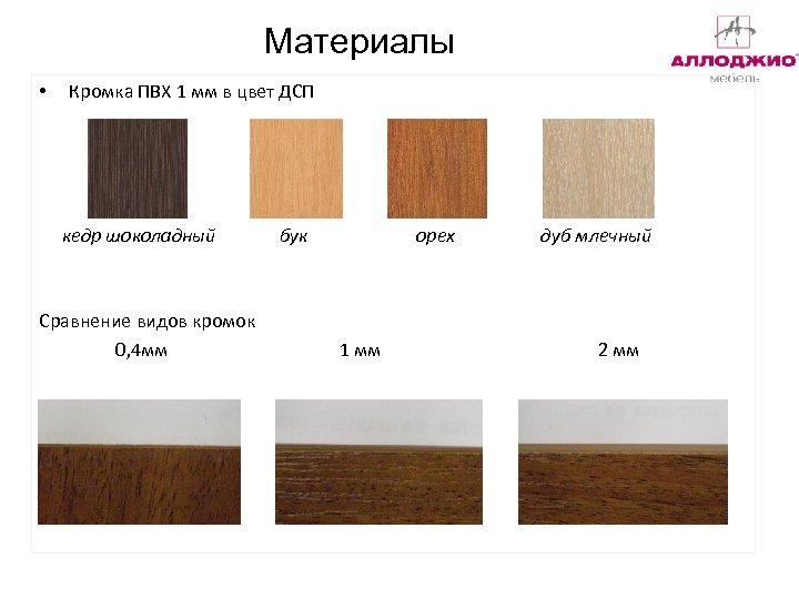 Материалы • Кромка ПВХ 1 мм в цвет ДСП кедр шоколадный Сравнение видов кромок