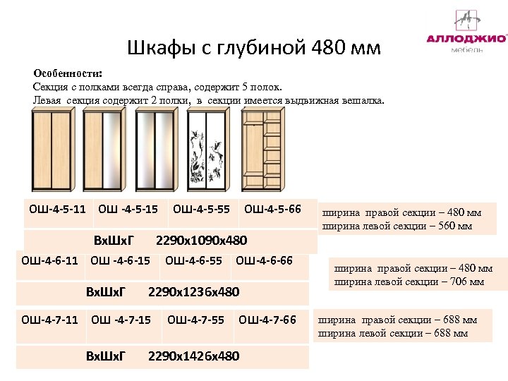 Полоска на мебель как называется