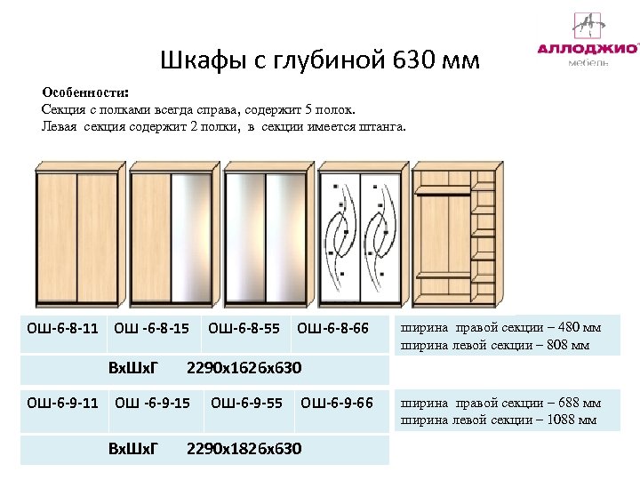 Шкафы с глубиной 630 мм Особенности: Секция с полками всегда справа, содержит 5 полок.