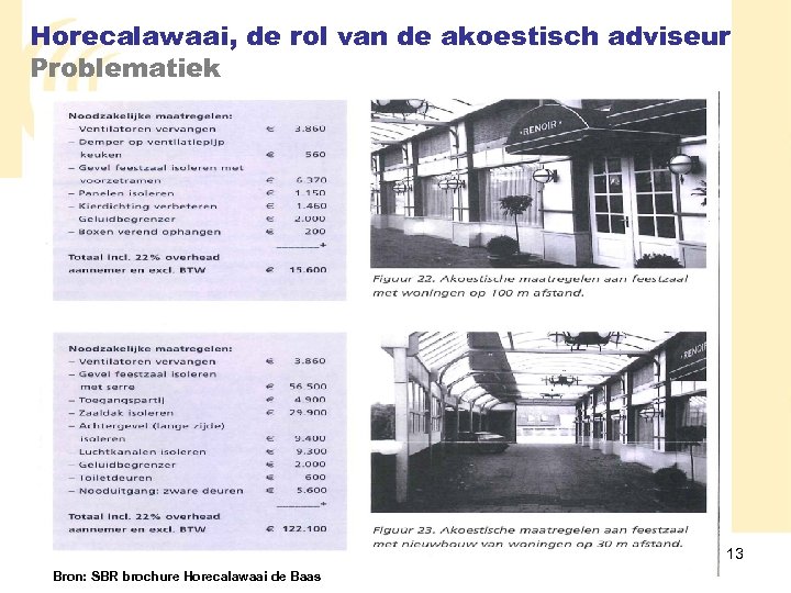 Horecalawaai, de rol van de akoestisch adviseur Problematiek 13 Bron: SBR brochure Horecalawaai de