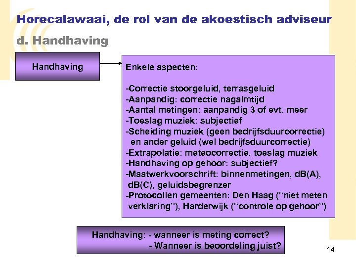Horecalawaai, de rol van de akoestisch adviseur d. Handhaving Enkele aspecten: -Correctie stoorgeluid, terrasgeluid