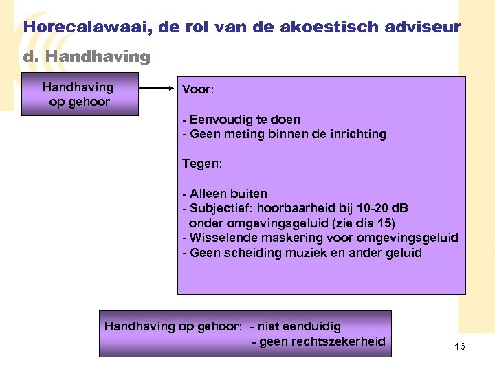 Horecalawaai, de rol van de akoestisch adviseur d. Handhaving op gehoor Voor: - Eenvoudig