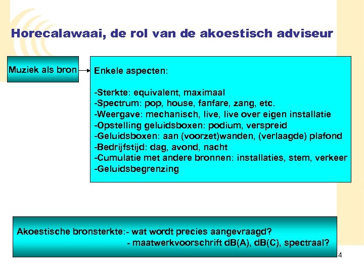Horecalawaai, de rol van de akoestisch adviseur Muziek als bron Enkele aspecten: -Sterkte: equivalent,