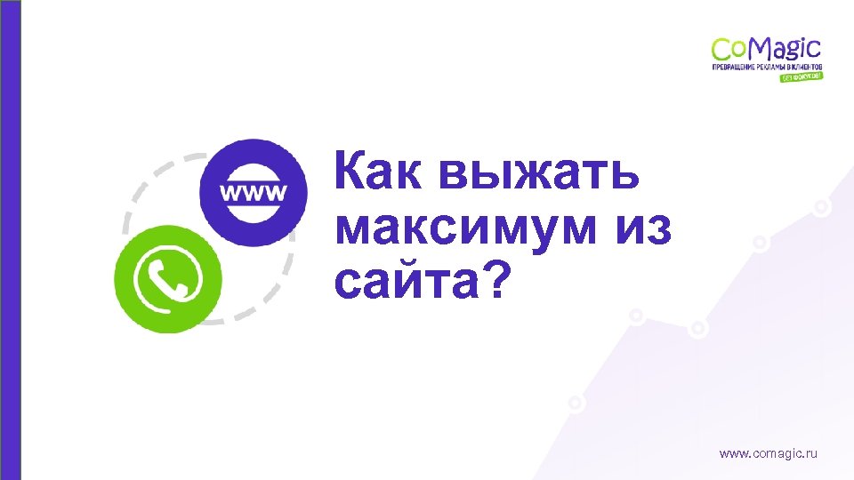 Как выжать максимум из сайта? www. comagic. ru 