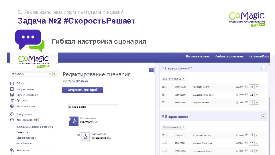 2. Как выжать максимум из отдела продаж? Задача № 2 #Скорость. Решает Гибкая настройка