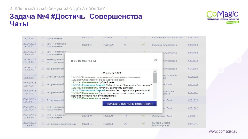 2. Как выжать максимум из отдела продаж? Задача № 4 #Достичь_Совершенства Чаты www. comagic.