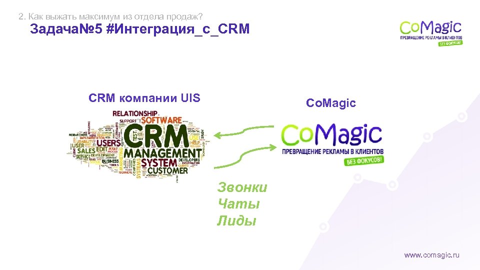 2. Как выжать максимум из отдела продаж? Задача№ 5 #Интеграция_с_CRM компании UIS Co. Magic