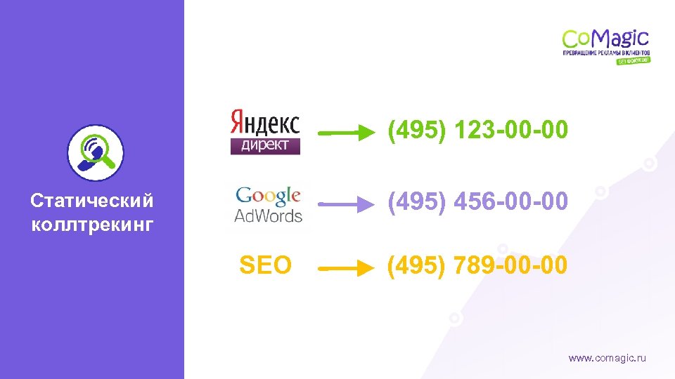 (495) 123 -00 -00 (495) 456 -00 -00 Статический коллтрекинг SEO (495) 789 -00