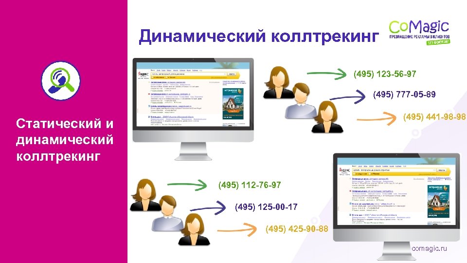 Динамический коллтрекинг (495) 123 -56 -97 (495) 777 -05 -89 (495) 441 -98 -98