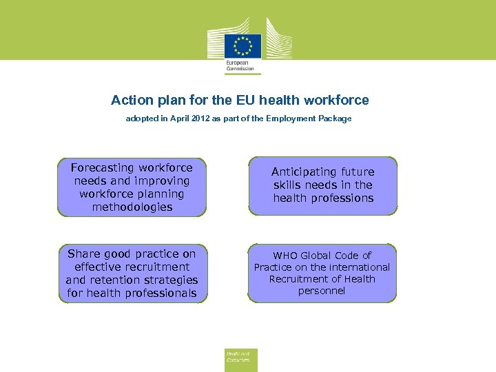 Action plan for the EU health workforce adopted in April 2012 as part of