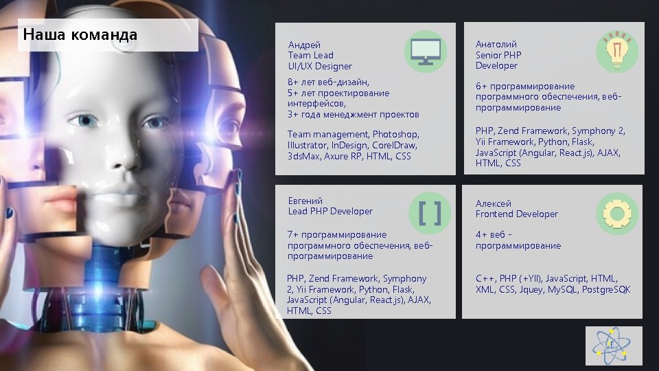Наша команда Андрей Team Lead UI/UX Designer Анатолий Senior PHP Developer 8+ лет веб-дизайн,