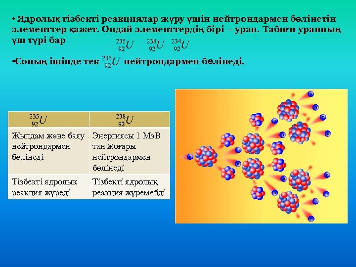  • Ядролық тізбекті реакциялар жүру үшін нейтрондармен бөлінетін элементтер қажет. Ондай элементтердің бірі